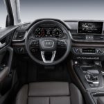 Audi Q5 TDI quattro