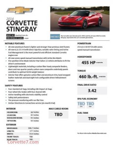 Стали известны характеристики Chevrolet Corvette Stingray C7