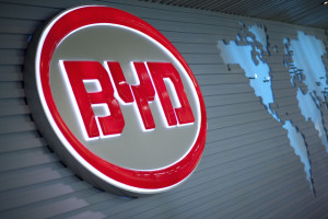 Byd акции на бирже