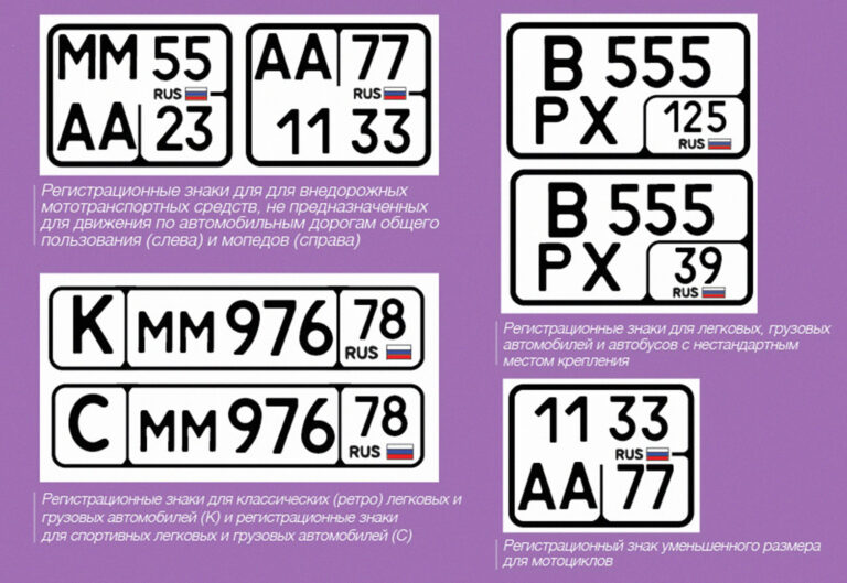Как читаются автомобильные номера