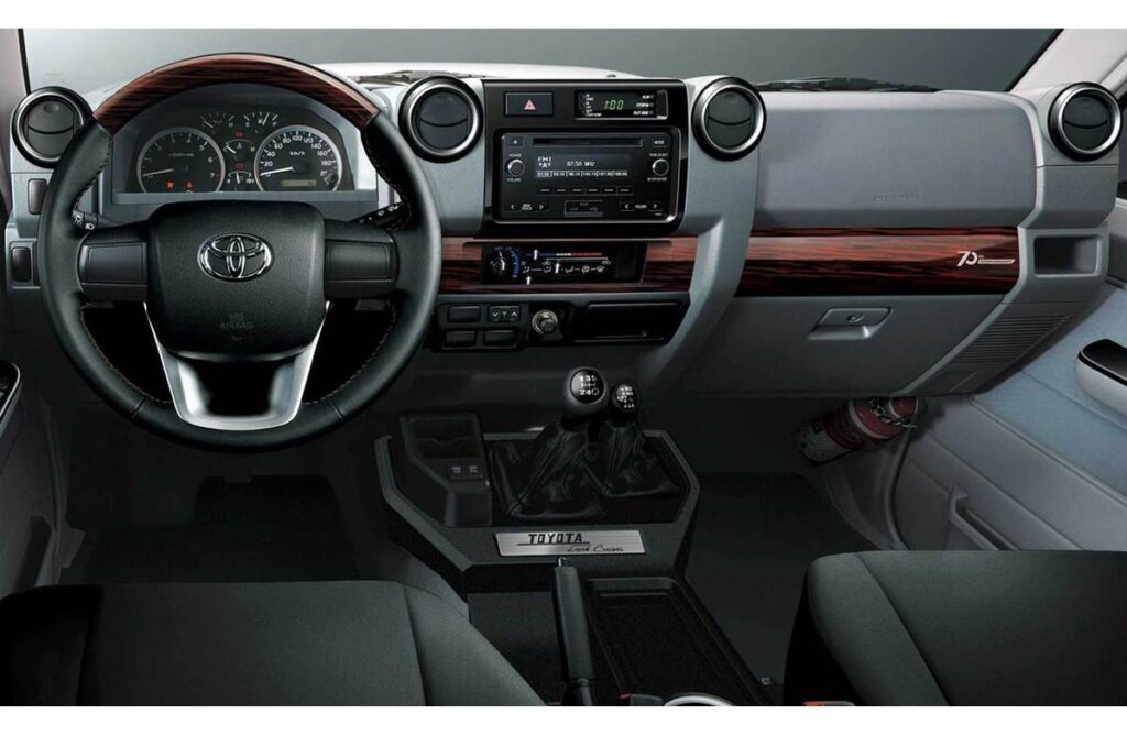 Toyota Land Cruiser 70 получит юбилейное издание в честь 70-летия