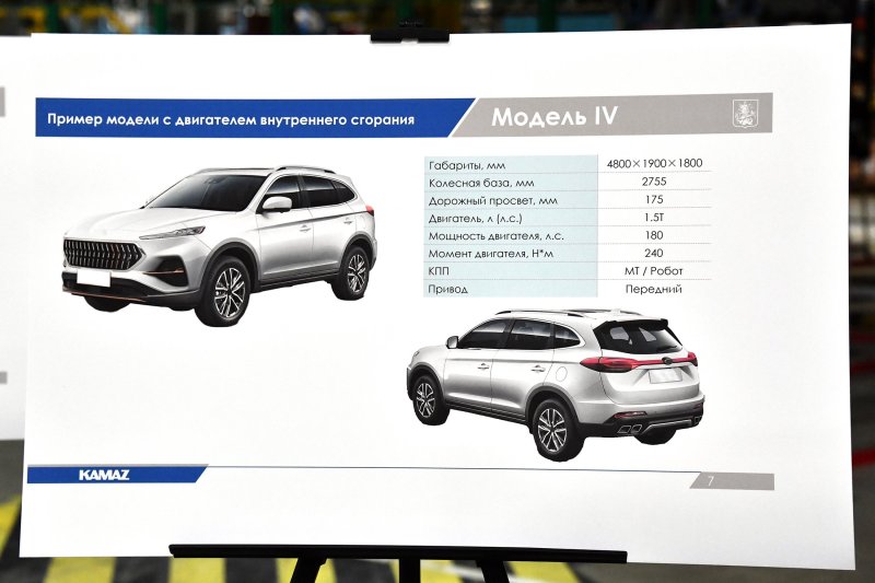 Наладить полный цикл производства на заводе «Москвич» намерены в 2024 году