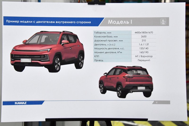 Наладить полный цикл производства на заводе «Москвич» намерены в 2024 году